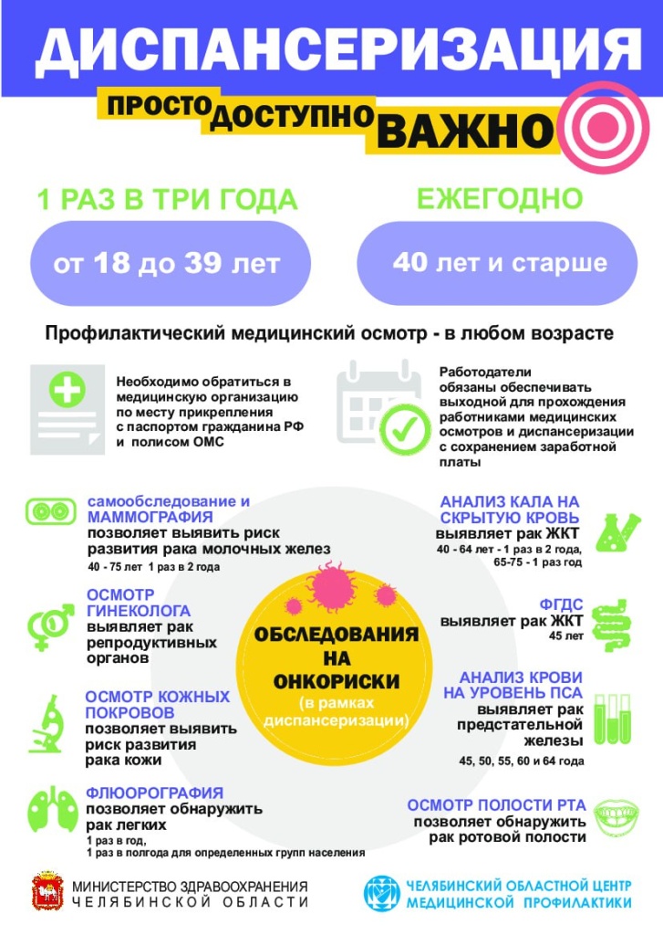 Диспансеризация