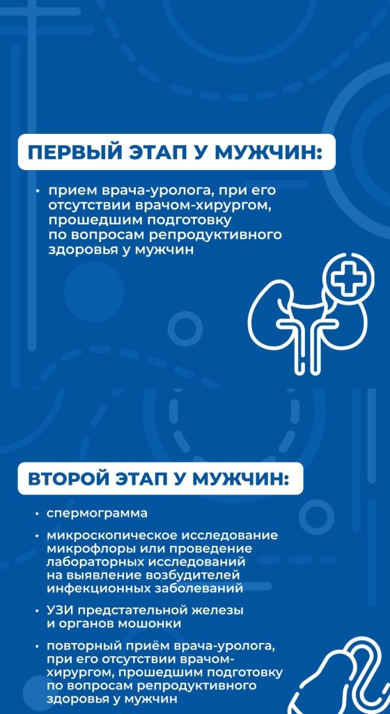 Диспансеризация