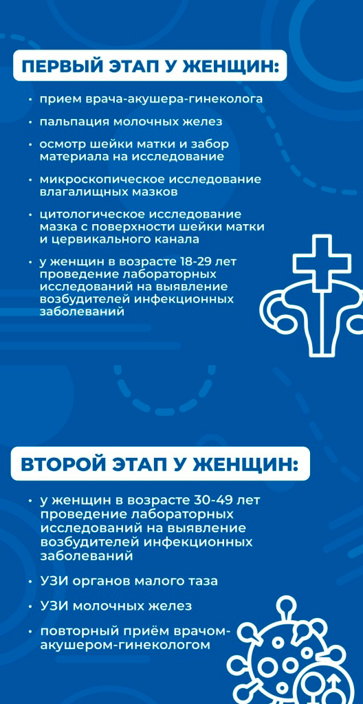 Диспансеризация Диспансеризация